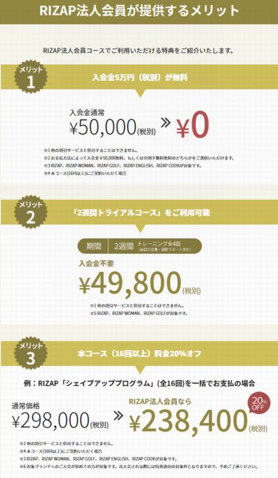 ライザップ法人会員の特典